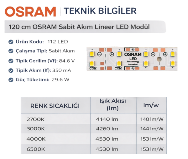 120 cm OSRAM Sabit Akım Lineer Ledi