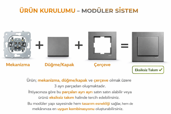 Viko Artline Novella Füme Beşli Çerçeve 92190645