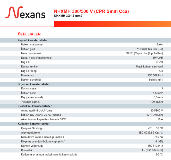 Nexans 3x1,5 mm² NHXMH Kablo Halojen Free