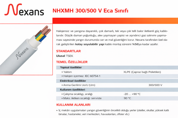 Nexans 3x2,5 mm² NHXMH Kablo Halojen Free