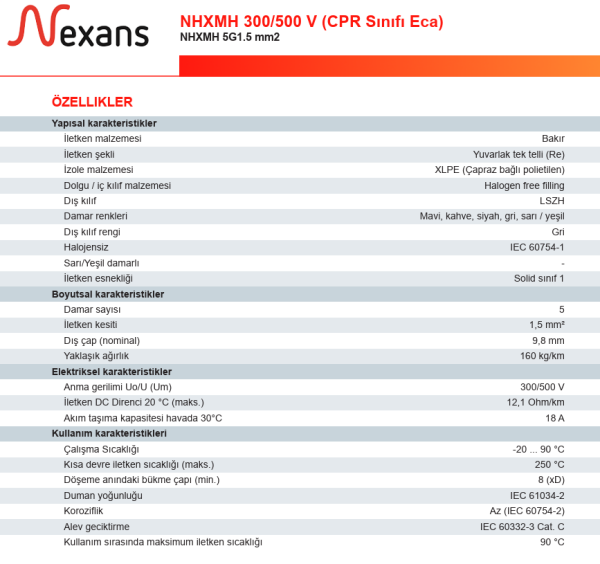 Nexans 5x1,5 mm² NHXMH Kablo Halojen Free
