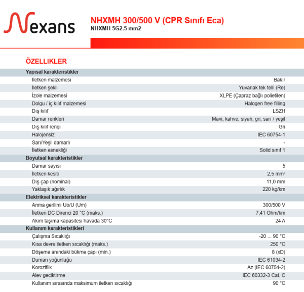 Nexans 5x2,5 mm² NHXMH Kablo Halojen Free