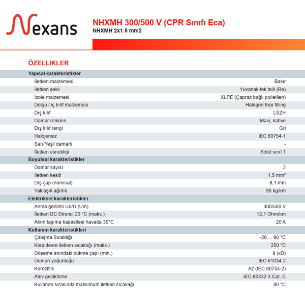 Nexans 2x1,5 mm² NHXMH Kablo Halojen Free