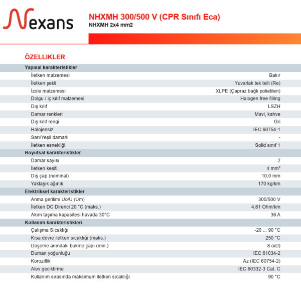 Nexans 2x4 mm² NHXMH Kablo Halojen Free