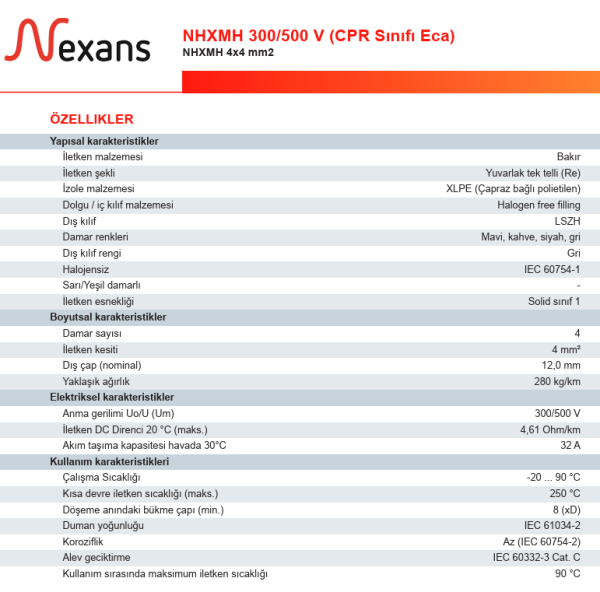 Nexans 4x4 mm² NHXMH Kablo Halojen Free