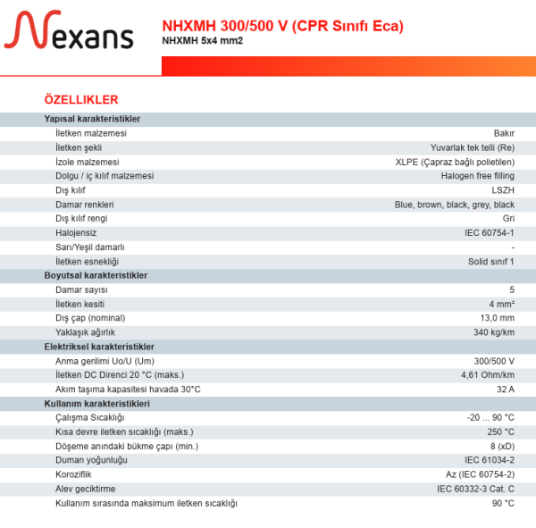 Nexans 2x6 mm² NHXMH Kablo Halojen Free