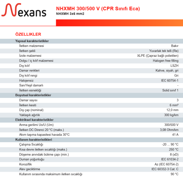 Nexans 3x6 mm² NHXMH Kablo Halojen Free