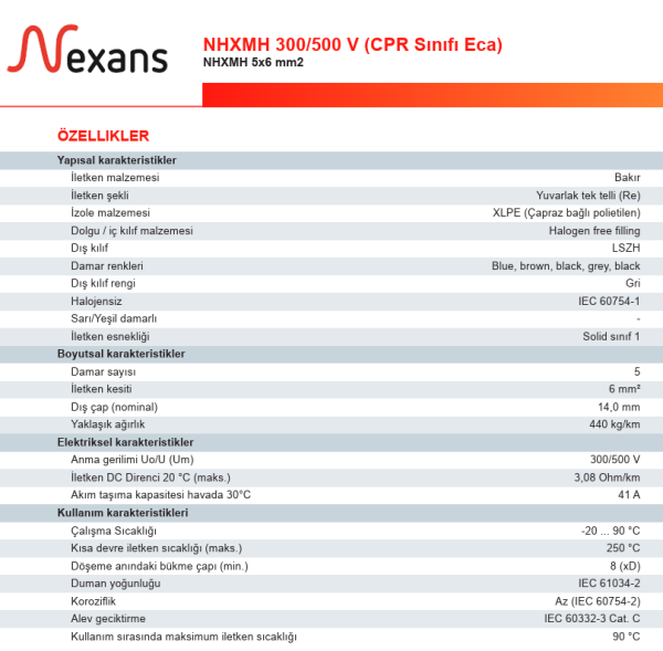 Nexans 5x6 mm² NHXMH Kablo Halojen Free