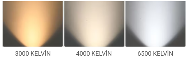 200x200 cm Kare Lineer Aydınlatma- Osram Led-5x8 cm